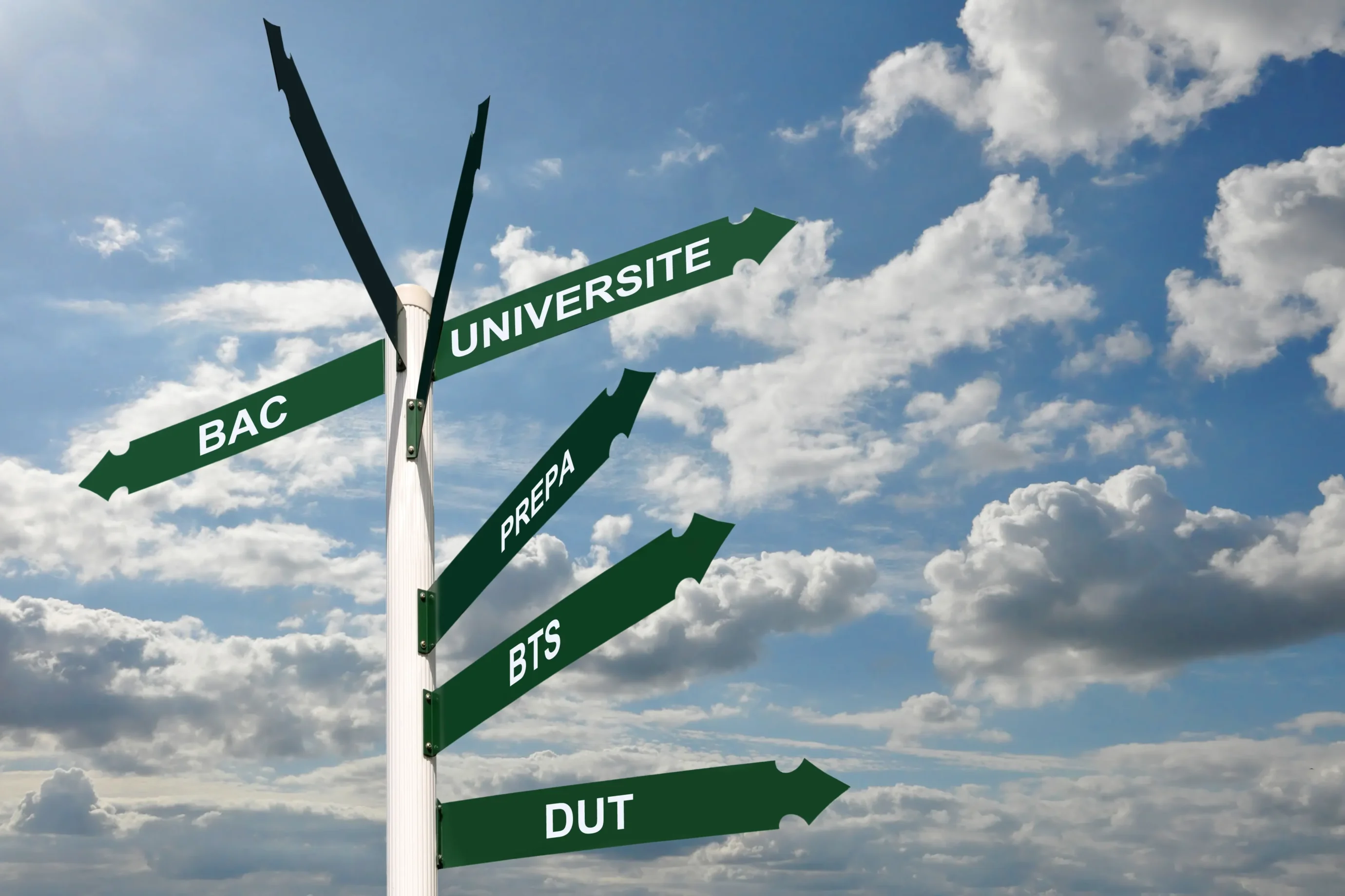 formations accessibles hors Parcoursup